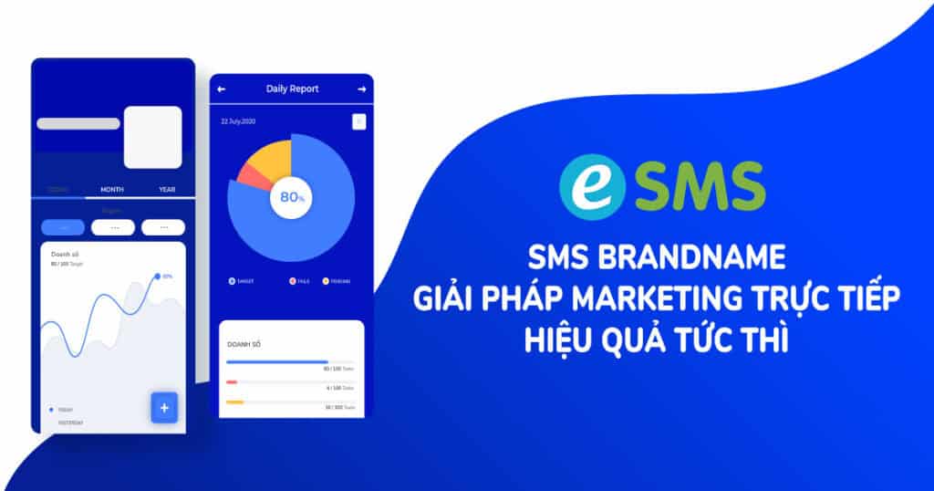sms-marketing-esm